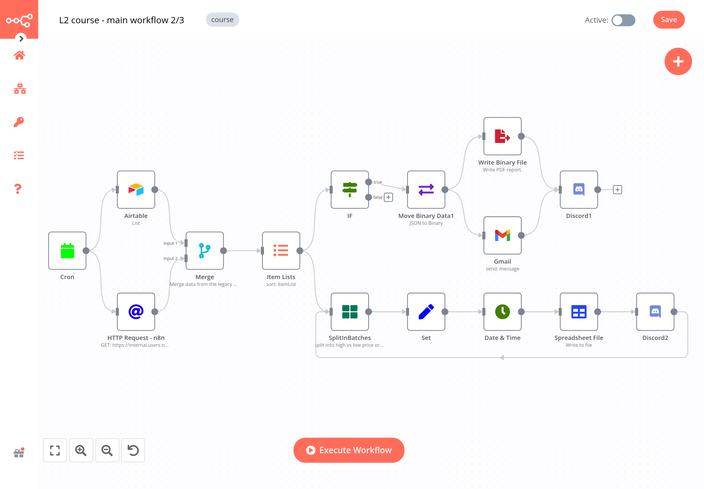 Dashboard mockup