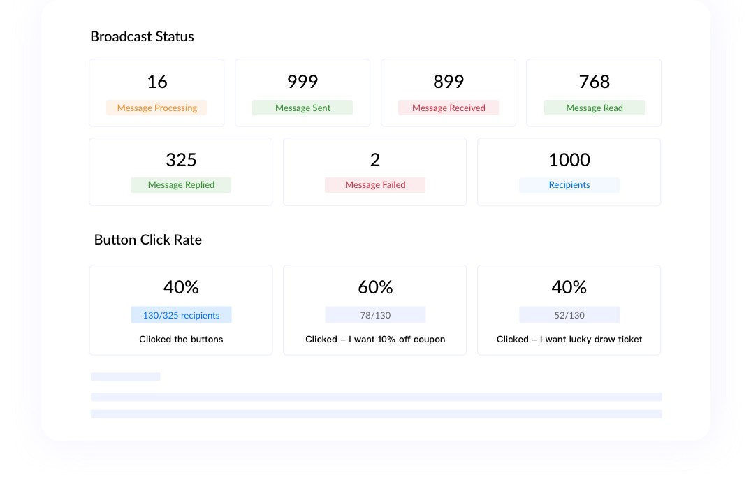 Dashboard mockup