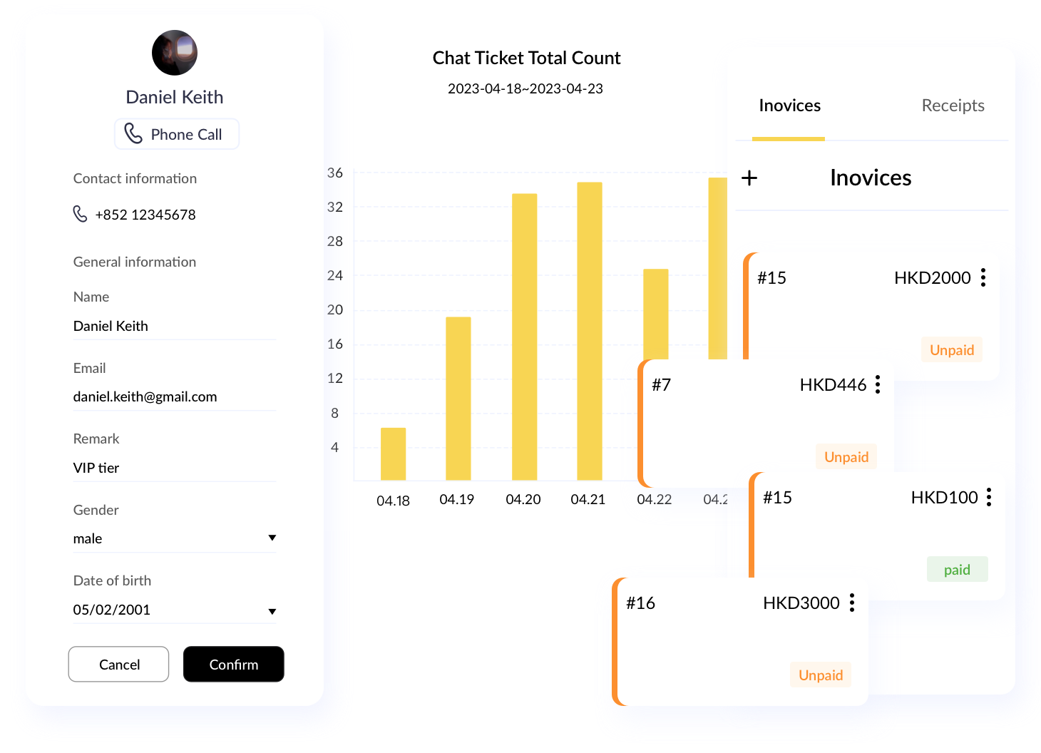 Dashboard mockup