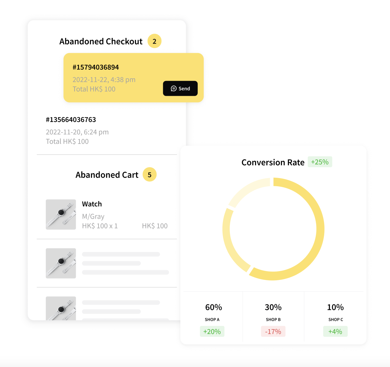 Dashboard mockup